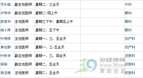 深圳市中医院专家出诊表一览