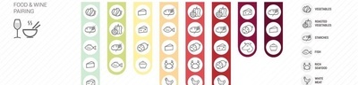 三款灭菌乳质量不合格(图) 三款灭菌乳质量不合格(图)