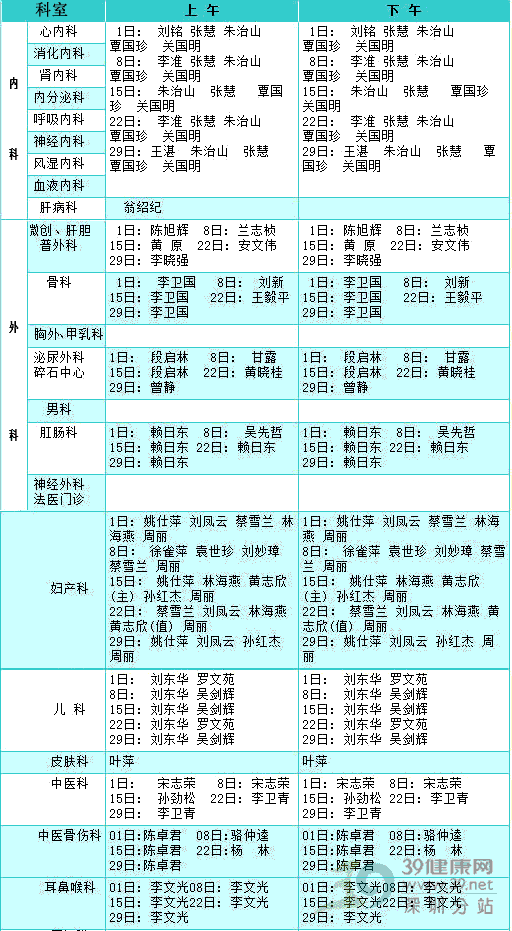 罗湖人民医院3月份专家门诊表(周六)