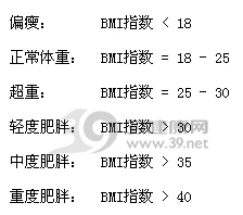 什么是BMI指数? 什么是BMI指数?