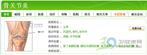 关节骨痛忌“忍”要“止”