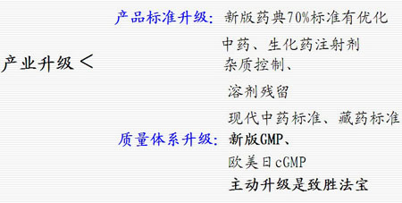于明德:“十二五”发展需要良好的政策环境 于明德:“十二五”发展需要良好的政策环境