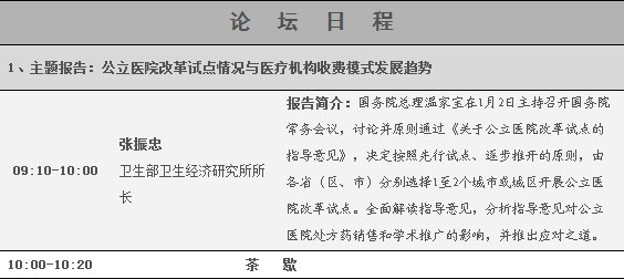 第63届全国药品交易会论坛安排 第63届全国药品交易会论坛安排