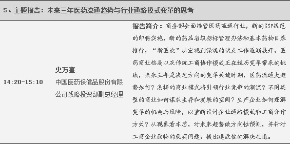 第63届全国药品交易会论坛安排 第63届全国药品交易会论坛安排