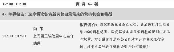 第63届全国药品交易会论坛安排 第63届全国药品交易会论坛安排