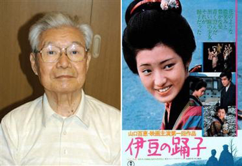《伊豆舞女》导演西河克因肺炎病逝 《伊豆舞女》导演西河克因肺炎病逝