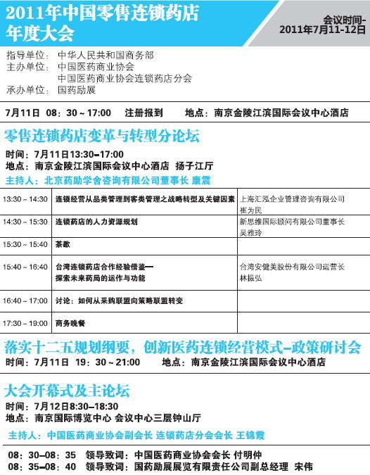 2011年中国零售连锁药店年度大会