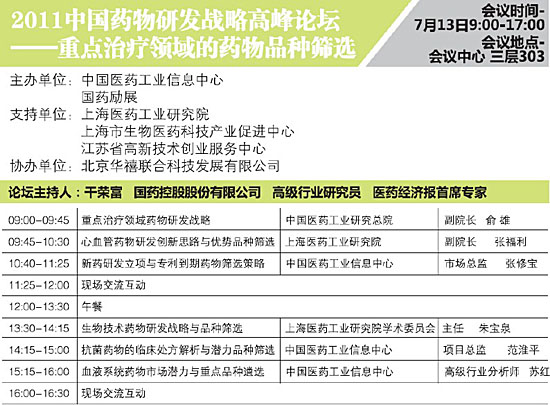 2011中国药物研发战略高峰论坛