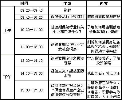 2011中国保健食品行业市场论坛――中国保健行业过渡期企业智慧 2011中国保健食品行业市场论坛――中国保健行业过渡期企业智慧