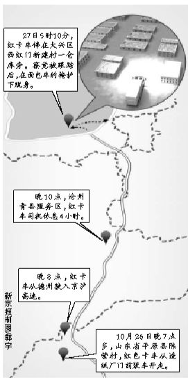山东“草料”卫生纸流入北京 冒牌纸严打8年不绝