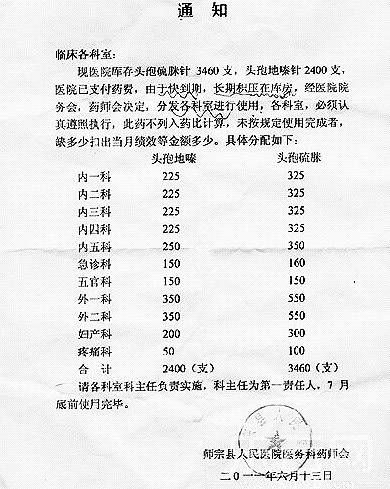 医院强制医生使用即将过期抗生素 医院强制医生使用即将过期抗生素