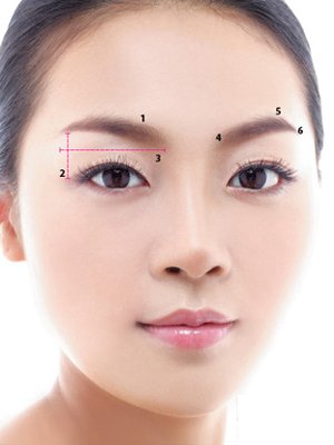达人支招:想变美 先“变眉” 达人支招:想变美 先“变眉”