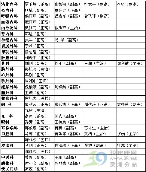 包含北大医院黄牛票贩子号贩子联系方式-推荐华夏医疗网的词条