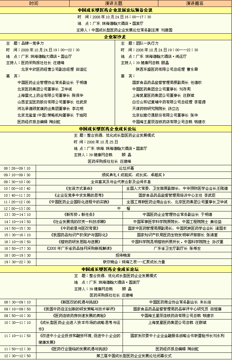 第三届成长论坛大会议程