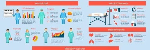 经期性爱导致妇科病？多数网友表示没事