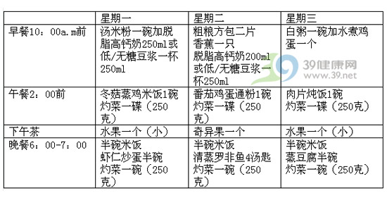 Jane：我爱喝酒能减肥吗？