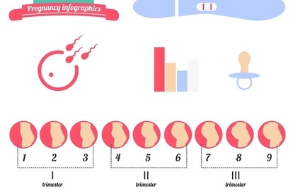 在上海得了“食道癌” 去哪儿动手术比较好？