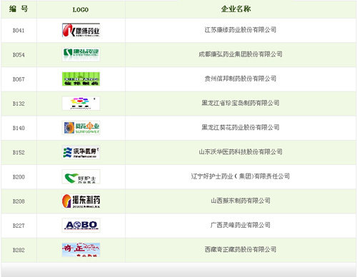 2010中药行业品牌峰会——企业获奖名单
