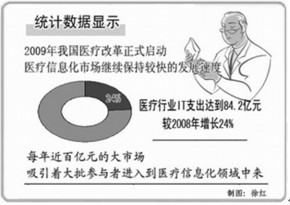 信息化将让看病越来越便捷