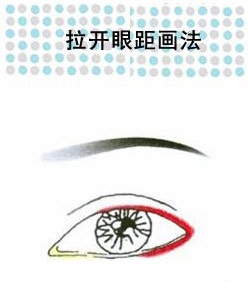 根据脸型选择适合的眼线画法