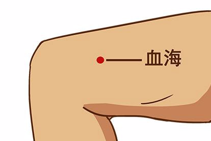 Ѫ׵֢״