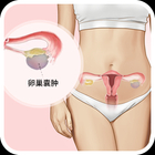 卵巢囊肿必须要做手术吗