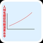 怀孕1-2周人绒毛多少