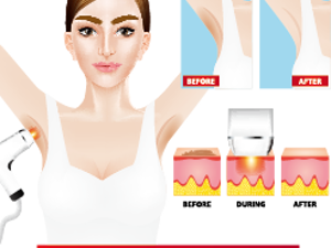 Ѷ̨뵺ҽԺҽרҵˮƽ-Ҹ°κ