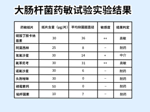 结核菌素试验