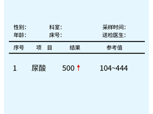 患者_高尿酸血症