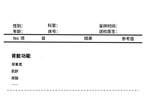 患者_肾脏_肌酶谱检测