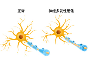 本周排名：合肥治疗神经衰弱好的医院有哪些“更新”合肥治疗神经衰弱好医院