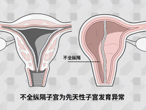 ָϣݲвҽԺʵܡв߱ؿʳ뽡