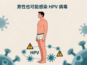 医疗公布:郑州专治hpv医院-郑州新世纪医院排名靠前-男性也会HPV感染吗?
