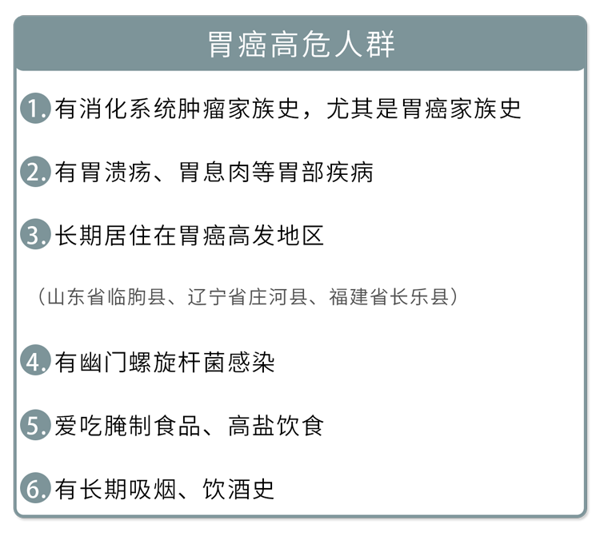 胃癌术后用什么方子