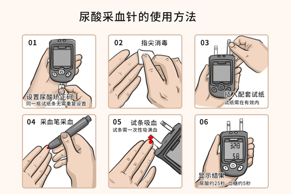 吃了饭后尿酸会高嘛