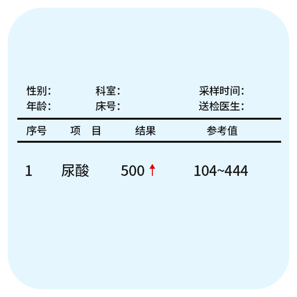 尿酸高于正常值50严重吗