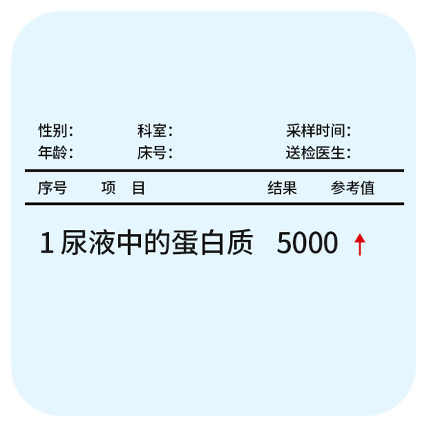 脑脊液蛋白1200严重吗