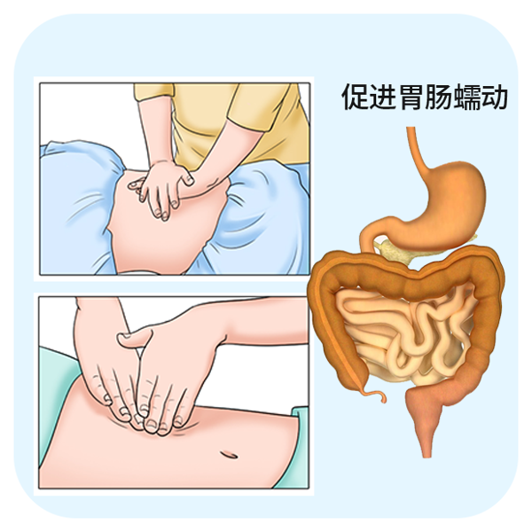 乳糜泻治疗方法