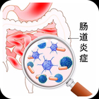 炎症性肠病是什么，有什么症状吗