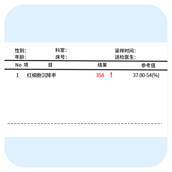 21三体高风险无创通过率高吗