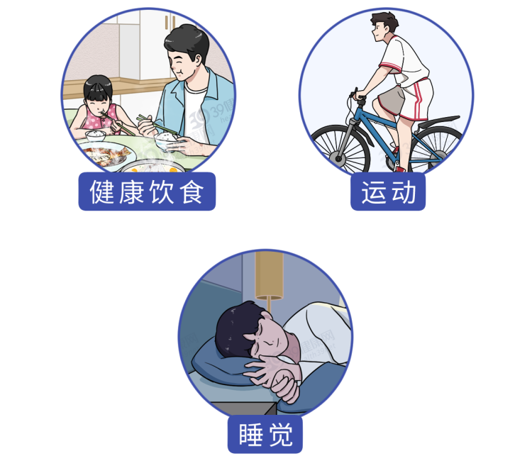 息肉、结节、囊肿、增生,哪些易癌变?哪些不用治?一文全告诉你