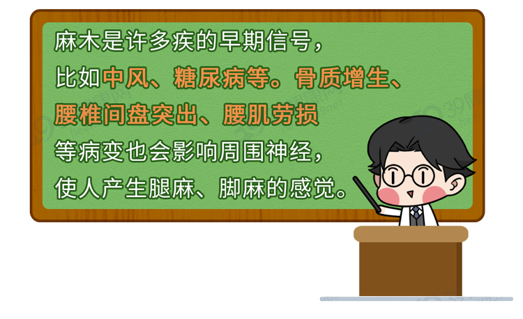 医生提醒:这是中风发作前的最后一次警告,把握住了或许还有救!