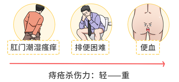 肛门潮湿发痒，并非都是痔疮，还可能是癌细胞在作怪，别光顾着挠