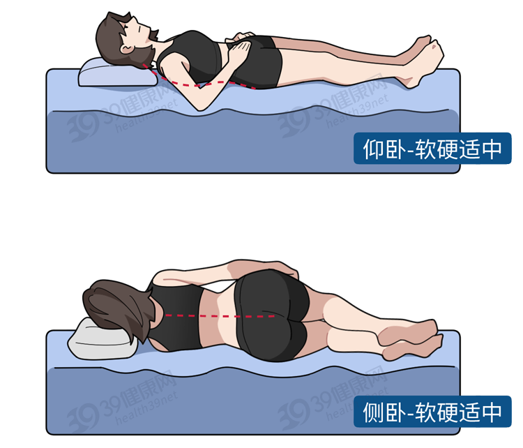 胃不好的人睡觉朝左好还是朝右好?睡姿不对,反而可能害了自己