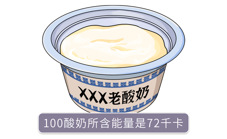 酸奶是抗癌之王?20万人研究:常喝酸奶肠癌风险下降17%,真的吗