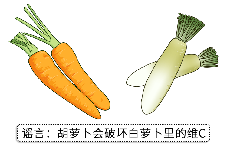 萝卜是结节的“加速剂”?劝告:不想结节癌变,4种食物尽量少吃