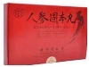 人参固本丸